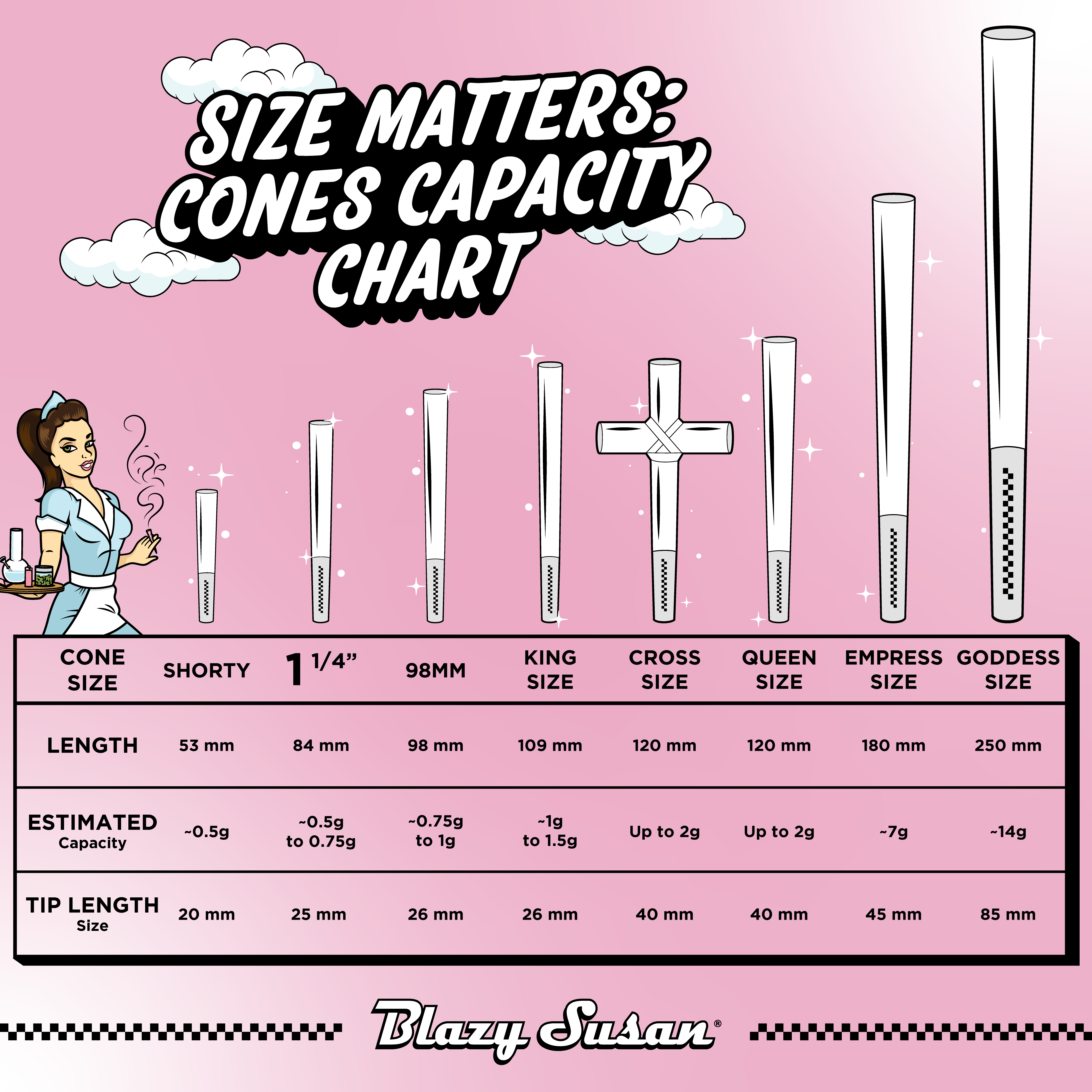 bs-specialty-cones-size-guide-socials-graphics_-1080p.png